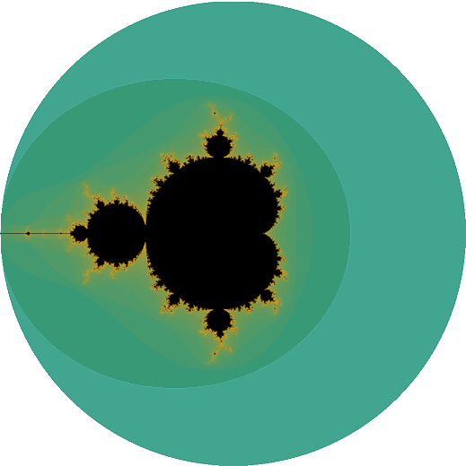 Zbiór Mandelbrota